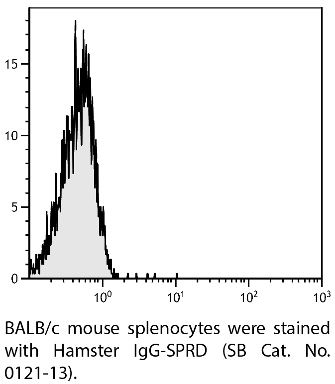 Hamster IgG-SPRD - 0.1 mg