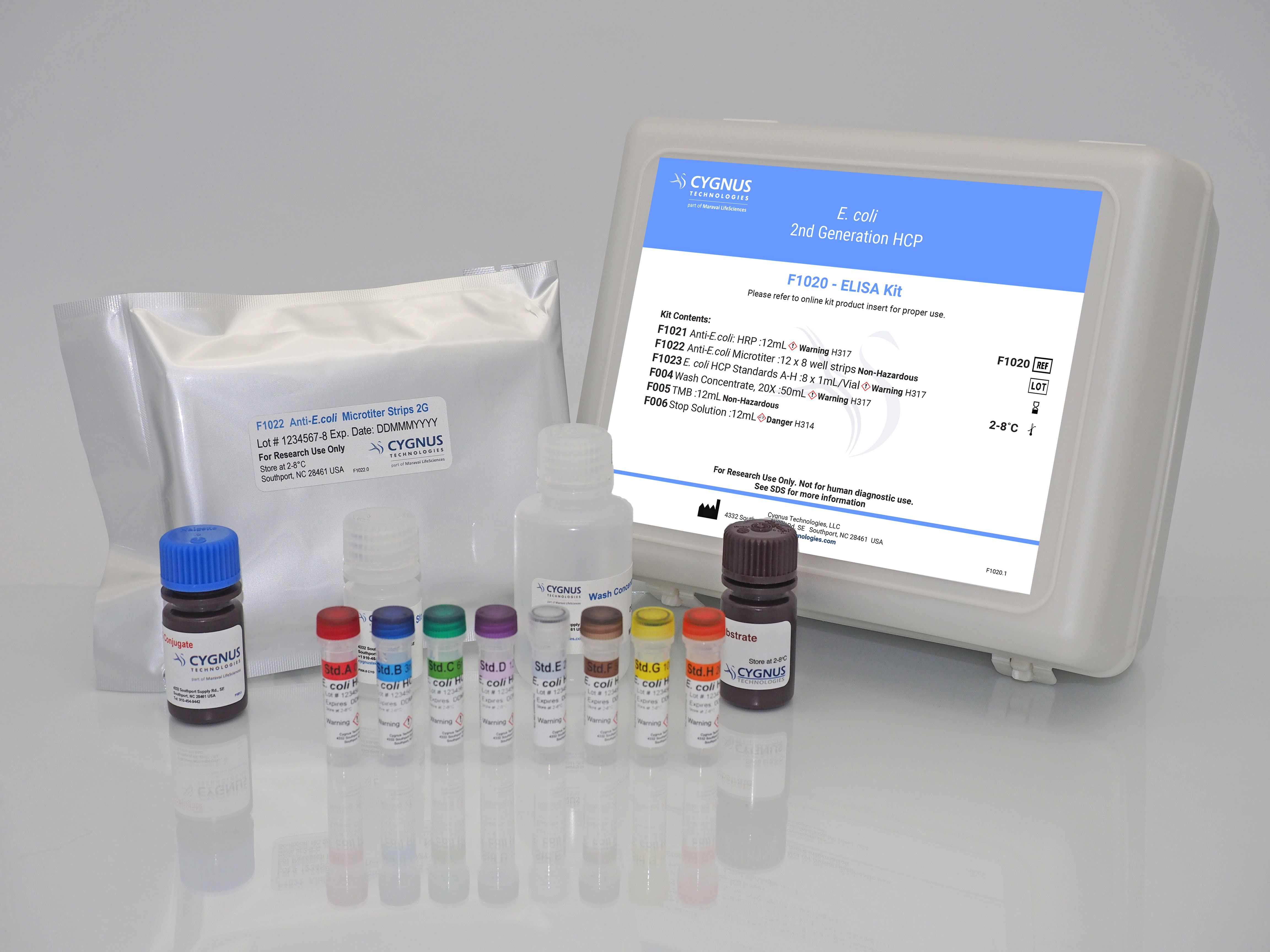 E. coli HCP Control Set (LC,HC) 1mL/vial