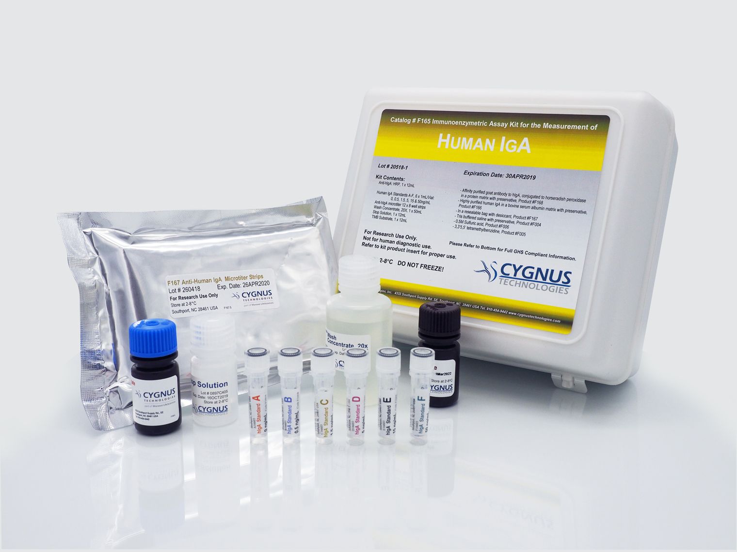 Human IgA ELISA Kit