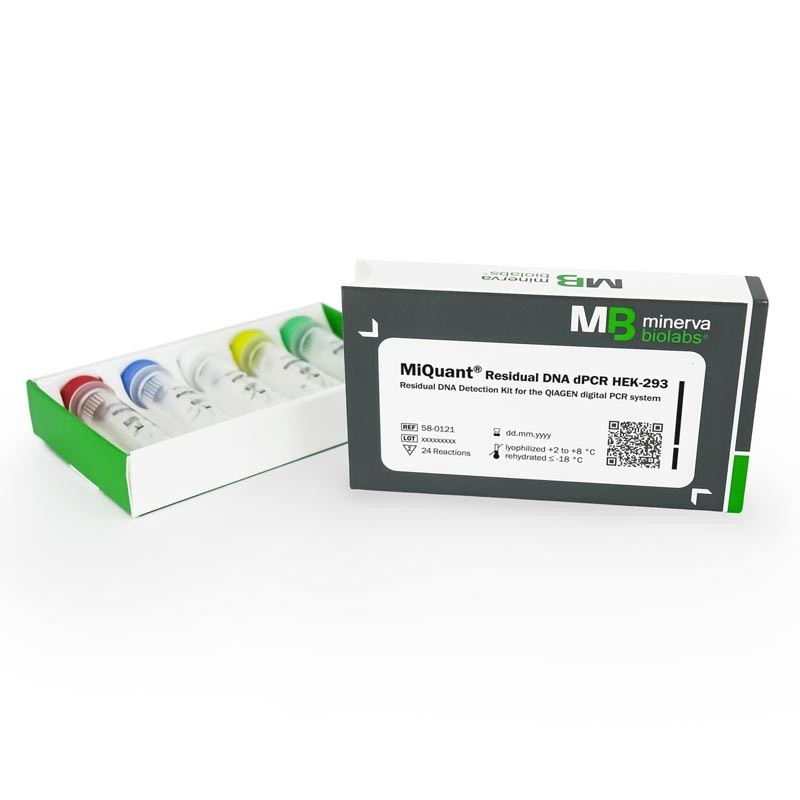 MiQuant® Residual DNA dPCR HEK-293      - 4 x 24 reactions