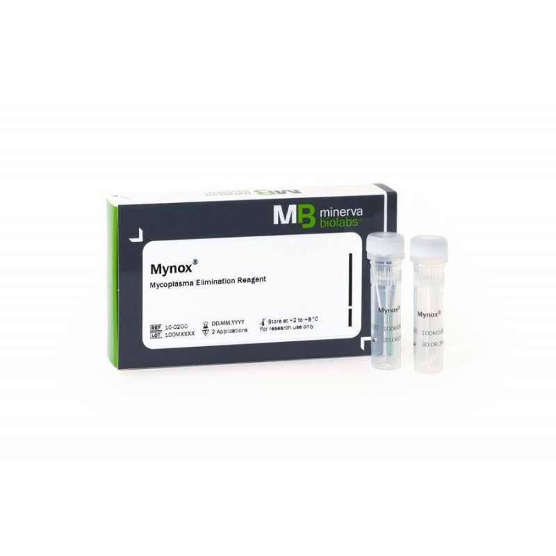 Mynox® - 2 treatments